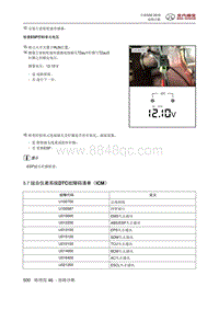 全新绅宝D50 5.7 组合仪表系统DTC故障码清单（ICM）