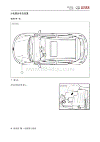 2016北汽绅宝X25 电源分布及位置