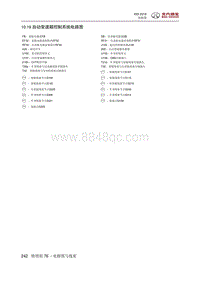 2016绅宝X55 10.19 自动变速箱控制系统电路图