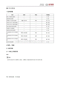 2015北汽绅宝D20 车内装备