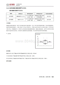 全新绅宝D50 U012200 ABSESP节点丢失