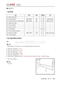 2016北汽绅宝X25 前车门