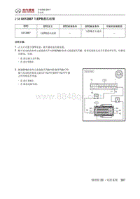 全新绅宝D50 U012887 与EPB通讯故障