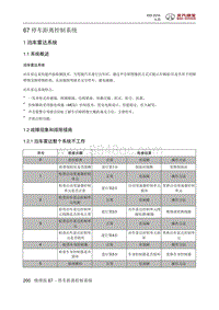 2016绅宝X55 停车距离控制系统