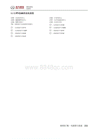 2016绅宝X55 10.15 PT-CAN系统电路图