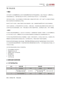 全新绅宝D50 导航系统