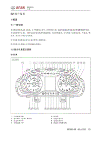 2016北汽绅宝X25 组合仪表