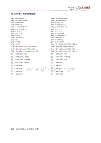 2016北汽绅宝X25 10.21 内部灯光系统电路图