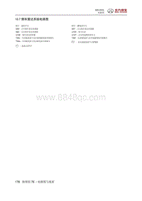 2016北汽绅宝X25 10.7 倒车雷达系统电路图