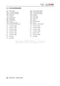 2016绅宝X55 10.11 自动空调系统电路图