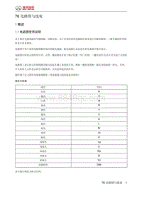 2017北京BJ20 电路图与线束