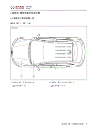 2016绅宝X55 保险丝继电器盒分布及位置