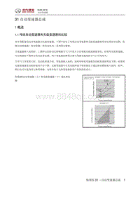 2017北京BJ20 01 自动变速器总成