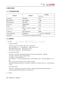 2016北汽绅宝D50 保养与维护