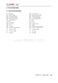 2016绅宝X65 10.1 起动及充电系统电路图