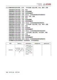 全新绅宝D50 C003108 轮速传感器 左前 （信号故障）超出范围 丢失 噪声 间歇