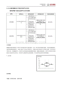 全新绅宝D50 U012200 电子稳定系统节点丢失