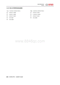 全新绅宝D50 前大灯照明系统电路图