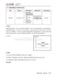 全新绅宝D50 U015100 安全气囊节点丢失