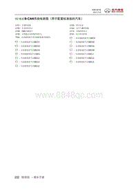 2018绅宝X25 10.16.6 B-CAN系统电路图（用于配置标准版的汽车）