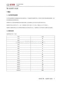 2018绅宝性能版 00 概述