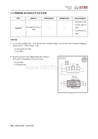 2016绅宝X35 P083F00 离合器底位开关信号故障