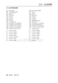 2018绅宝X25 10.10 音响系统电路图