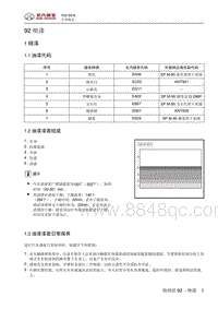 2018绅宝X25 喷漆