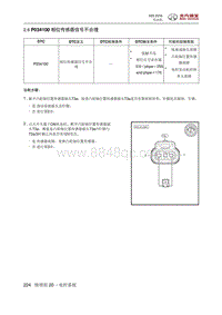 2018绅宝X25 P034100 相位传感器信号不合理