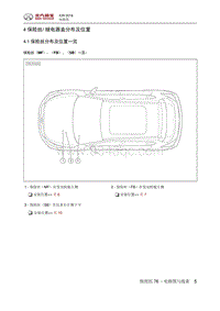 2018绅宝X35 保险丝继电器盒分布及位置