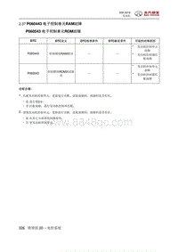 2018绅宝X35 P060443 电子控制单元RAM故障