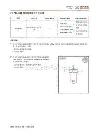 2018绅宝X35 P034100 相位传感器信号不合理