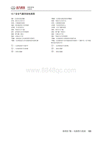 2018绅宝X35 10.7 安全气囊系统电路图