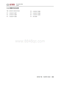 2018绅宝性能版 10.34 OBD系统电路图