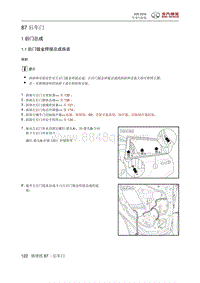 2018绅宝X35 后车门