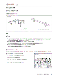 2018绅宝X35 3 动力总成装置