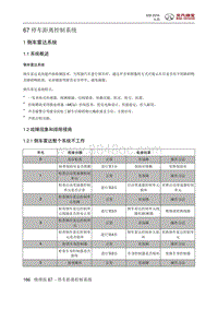 2018绅宝X35 停车距离控制系统