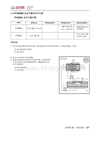 2018绅宝X35 P168300 安全气囊信号不合理