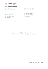 2016绅宝X35 10.30 座椅加热系统电路图