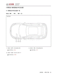 2018绅宝X35 保险丝继电器盒分布及位置