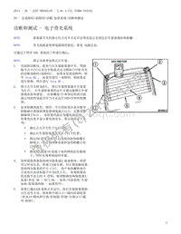 2013 牧马人 诊断和测试