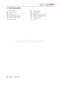 2018绅宝X35 10.7 倒车雷达系统电路图