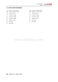 2018绅宝性能版 10.25 雨刮及清洗系统电路图