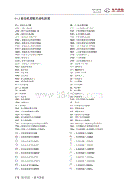 2018绅宝X25 10.3 发动机控制系统电路图