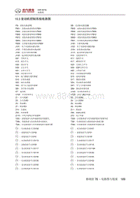 2018绅宝X35 10.3 发动机控制系统电路图