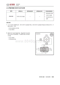 2016绅宝X35 P081D00 空档开关信号故障