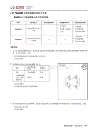 2016绅宝X35 P068800 主继电器输出电压不合理