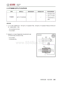 2016绅宝X35 P160000 起停主开关粘滞故障