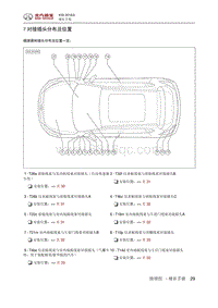 2018绅宝X35 对接插头分布及位置