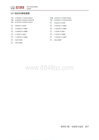 2018绅宝性能版 10.7 组合仪表电路图